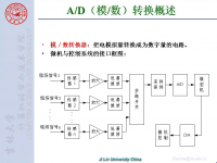 《<font style='color:red;'>嵌入式微处理器原理及应用</font>》 第45讲 第五章 ARM接口设计技术17