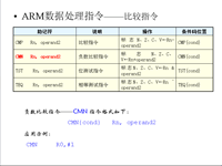 <font style='color:red;'>吉林</font>大学 《嵌入式系统结构》 第09讲