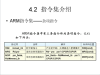 吉林大学 《<font style='color:red;'>嵌入式系统</font>结构》 第10讲