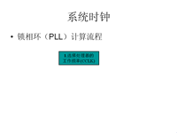 吉林大学 《<font style='color:red;'>嵌入式系统</font>结构》 第15讲