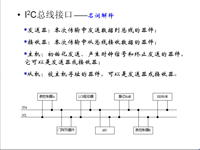 <font style='color:red;'>吉林大学</font> 《嵌入式系统结构》 第42讲