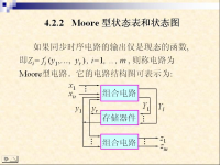 吉林大学《数字逻辑》20 第四章 同步时序 <font style='color:red;'>逻辑电路</font>2