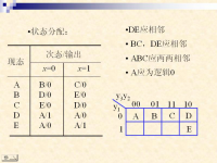 吉林大学《数字逻辑》32 第四章 同步时序 <font style='color:red;'>逻辑电路</font>14