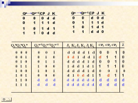 吉林大学《数字逻辑》37 第五章 异步<font style='color:red;'>时序逻辑电路</font>5