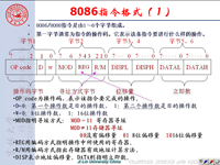 吉林大学《微机原理及汇编语言》07 第二章 8080<font style='color:red;'>指令</font>系统2