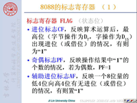 <font style='color:red;'>吉林大学</font>《微机原理及汇编语言》08 第二章 8080指令系统3