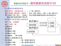 吉林大学《微机原理及汇编语言》10 第二章 8080<font style='color:red;'>指令</font>系统5