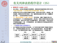 吉林大学《微机原理及汇编语言》33 第三章 汇编语言程序设计15
