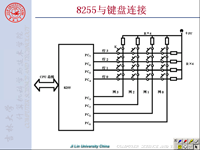 <font style='color:red;'>吉林大学</font>《微机原理及汇编语言》72 第八章 并行接口芯片16