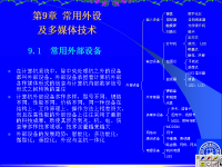 吉林大学《微机原理及应用》64 第九章 常用<font style='color:red;'>外设</font>及多媒体技术
