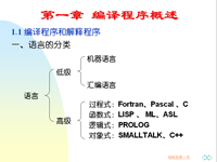 吉林大学《编译原理》01 第一章 编译程序概述