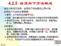 吉林大学《<font style='color:red;'>编译原理</font>》21 第四章 文法与语法分析7