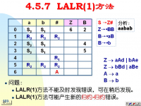 吉林大学《编译原理》34 第四章 文法与<font style='color:red;'>语法</font>分析20