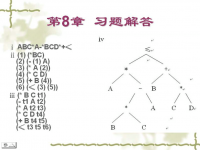 <font style='color:red;'>吉林</font>大学《编译原理》58 第八章 中间代码生成5