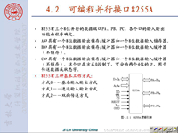 吉林大学《计算机接口技术》11 第四章 数据通信方式及接口<font style='color:red;'>芯片</font>2