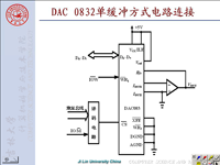 <font style='color:red;'>吉林大学</font>《计算机接口技术》25 第六章 模拟通道及其接口3