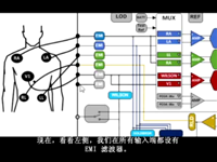 采用ADS1293的远程心脏监控器演示系统