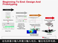 WEBENCH 电源设计<font style='color:red;'>工具</font>概述（长版本）