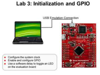 Stellaris LaunchPad入门<font style='color:red;'>讲座</font>第三课——实验三：配置时钟和控制GPIO
