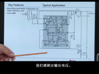 LM5023准谐振电流模式PWM控制器<font style='color:red;'>概述</font>