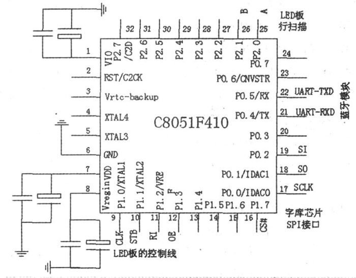 图3 C8051F410 单片机最小系统