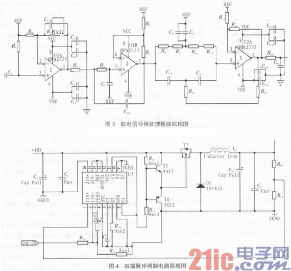 肌电生物反馈法康复治疗仪的设计