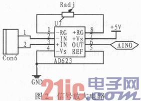 基于C8051F350的多路高精度数据采集系统及应用