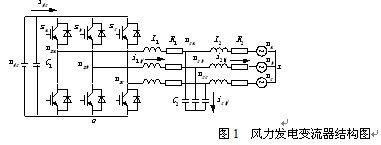 风力发电变流器的数学模型