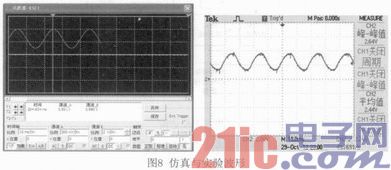 基于STC12C5A60S2的双电源供电智能控制系统设计