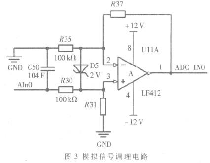 模拟信号调理电路