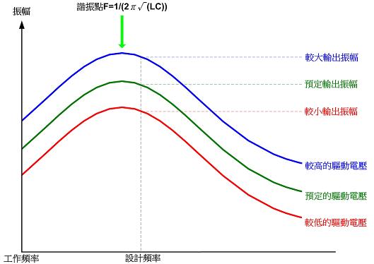 (电子工程专辑)