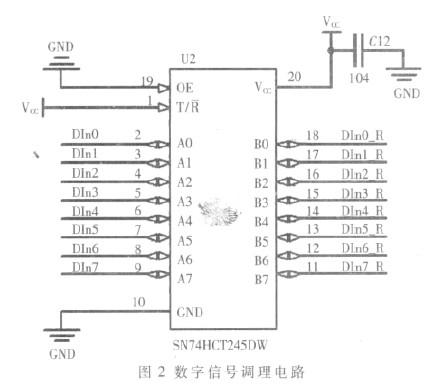 数字信号调理电路
