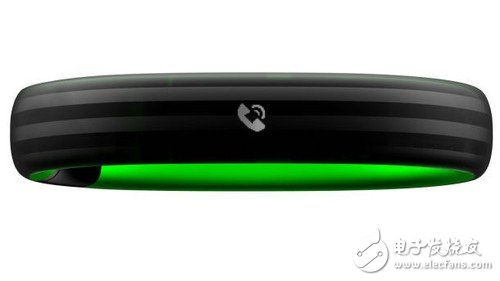 Nabu Smart band(图片来自ePrice)