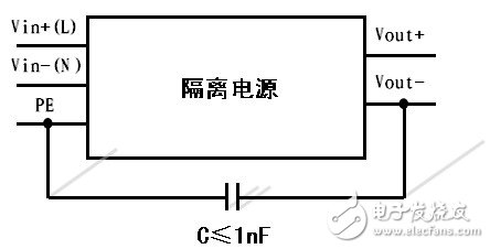 非隔离引用