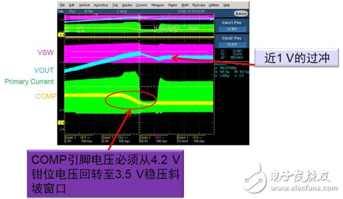 NCP1032的过冲