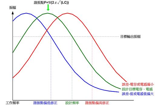 (电子工程专辑)