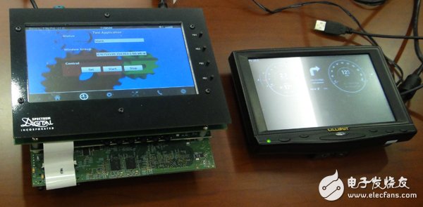 QNX IVI和数字仪表的融合系统