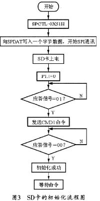 点击图片可在新窗口打开