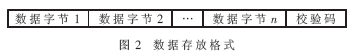 2.gif 2.gif