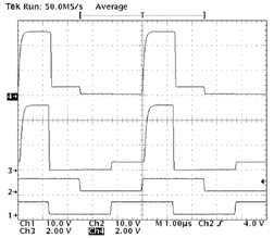 一示波器照片示出了改进的I2C隔离器的工作情况