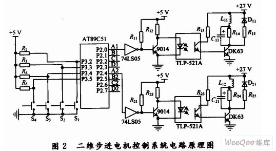 二维步进电机控制系统原理