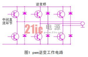 驱动模块设计中的电磁兼容问题  逆变工作电路