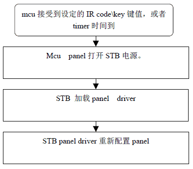 3.gif 3.gif