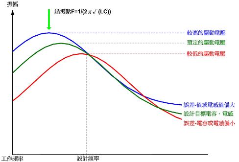 (电子工程专辑)