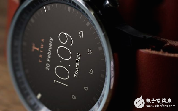 iwatch