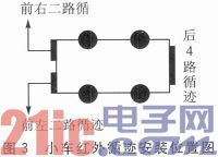 TMS320F28027的电动车跷跷板循迹系统设计