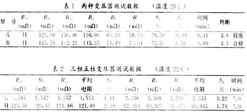 绕组直流电阻值R75的换算