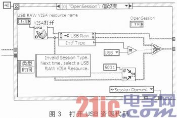 一种USB接口的虚拟数据采集仪快速设计模板