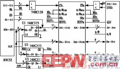 一种DSP与单片机实现高速通信的设计方案