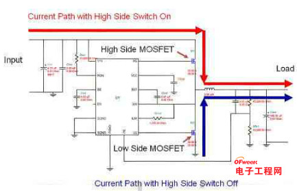 如何为电源系统开关控制器选择合适的MOSFET?